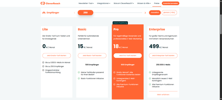 Die Preise von CleverReach