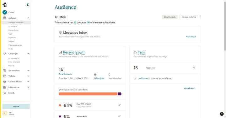 Schneiden Sie Ihren Content passend auf Ihre Zielgruppen zu