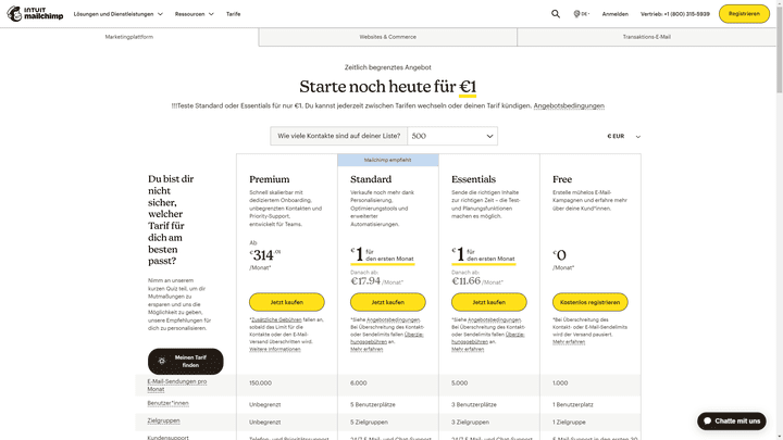 Die Preise von Mailchimp