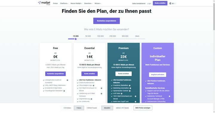 Die Preise von Mailjet