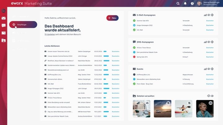 Das Dashboard von mailworx