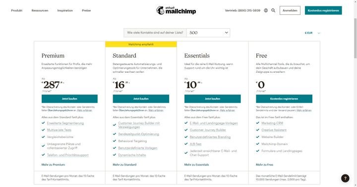 Mailchimp bietet den großzügigsten kostenlosen Tarif
