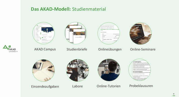 Das Studienmaterial ist umfangreich, aber in der Regel didaktisch hochwertig aufbereitet