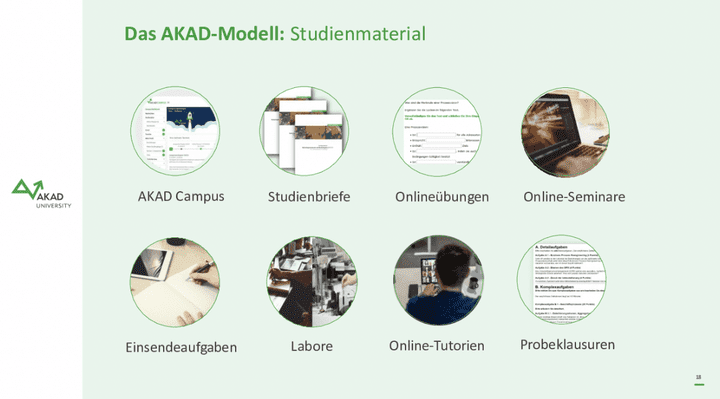 Die Studienmaterialien sind recht ausgewogen und das Fernstudium ist gut organisiert