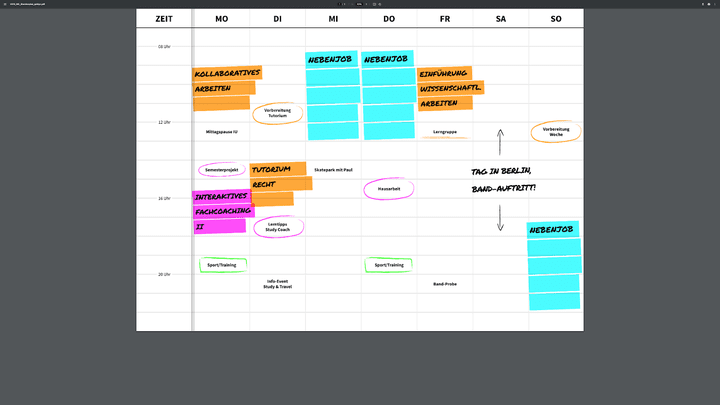 Beispiel für einen Stundenplan in der IU