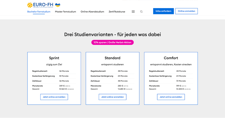 Die meisten Fernhochschulen bieten verschiedene Preismodelle an, hier am Beispiel “Fernstudium B.A. Psychologie” der Euro FH