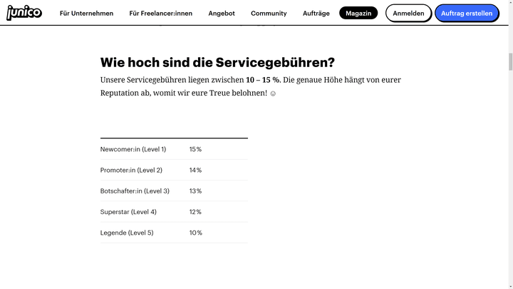 Bei Junico tragen die Freelancer die Provisionsgebühren