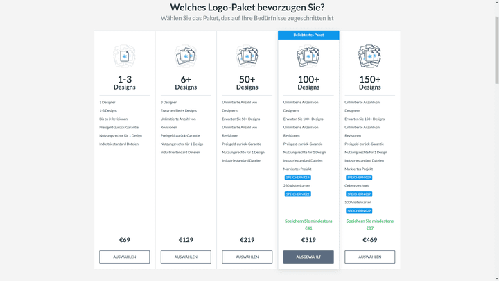 Die Preise variieren mit der Plattform, den Zahlungsmodalitäten, der Freelancer-Erfahrung und mehr