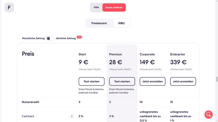 Die Preise für die kostenpflichtigen Konten von Finom im Überblick. Nicht zu sehen ist das kostenlose Solo-Konto.