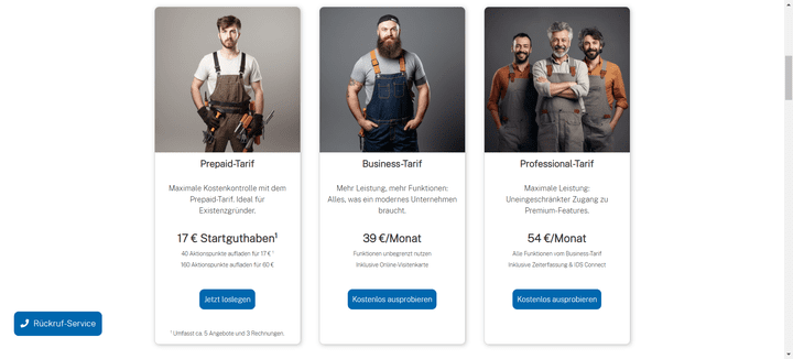 Das Pricing für Hawepro im Überblick