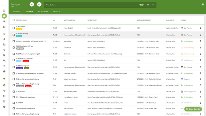 mfr arbeitet viel mit Farbcodes. Das ist nicht nur übersichtlicher, sondern hilft auch bei der Priorisierung.