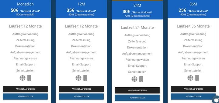 Die Preise orientieren sich bei openHandwerk an der Nutzerzahl