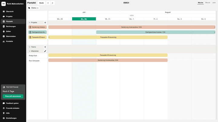 Für die Ressourcenplanung ungeeignet, taugt die Plantafel vor allem im Team- und Terminmanagement