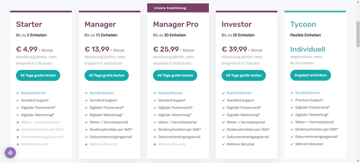 Die Preisstruktur von immocloud auf einen Blick