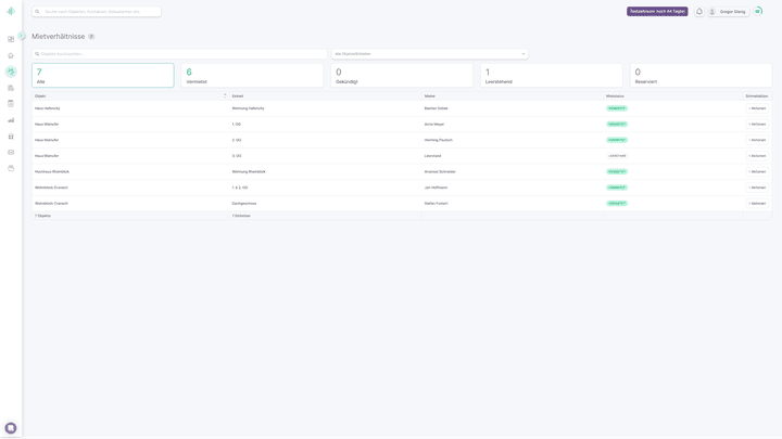Mit einem Klick auf “Aktionen” ändern Sie den Status einer Wohnung