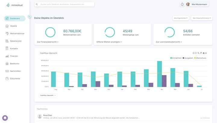 Im Dashboard von immocloud behalten Sie den Überblick über alle finanziellen Kennzahlen