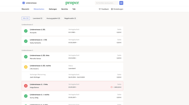 Leerstände, Mieter:innenübersichten und Salden – die Mieteinheitenübersicht bietet Ihnen alles auf einen Blick
