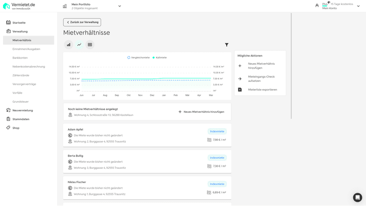 In der Mietverhältnisübersicht sehen Sie auch die Indexmiete am jeweiligen Ort (Mietspiegel)