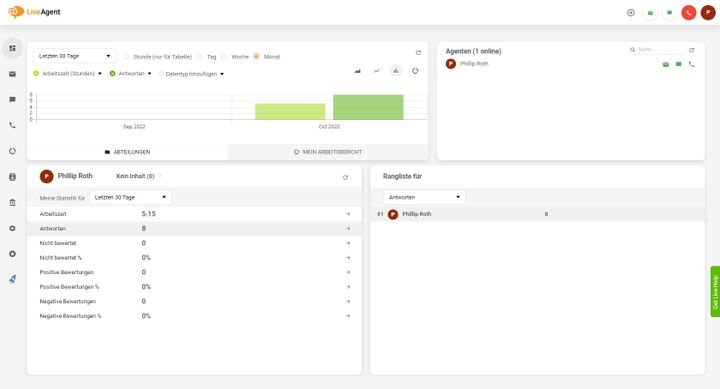 Für die Einbindung des Live-Chats und Anpassungen des Chatfensters gibt es ein eigenes Menü