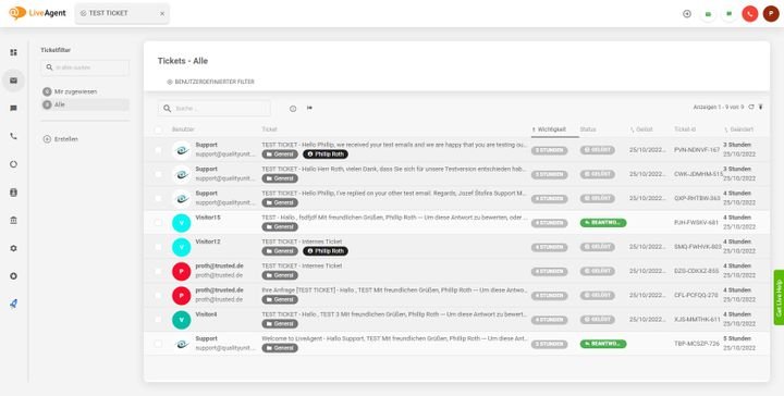 Zugegeben: Die Optik überzeugt nicht, dafür ist die Oberfläche sehr funktional
