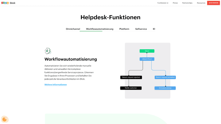 Zoho Desk gehört zu den Lösungen, die sich auch für große Support-Teams gut eignet