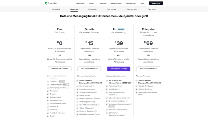 Freshdesk bietet neben einer kostenlosen Basisversion drei kostenpflichtige Editionen an