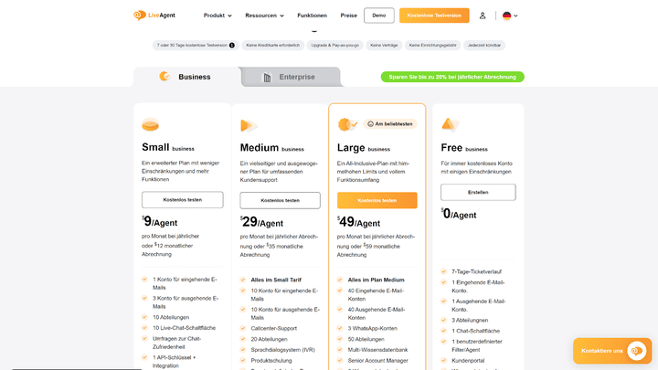 Eine Übersicht der verfügbaren LiveAgent-Editionen mit den jeweiligen Funktionen und Kosten
