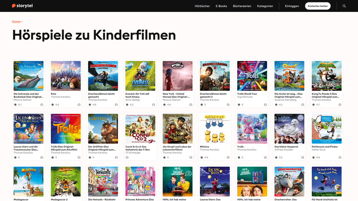 Die Tag-Regelung ist eine andere Herangehensweise als z.B. über Genres, gefällt mir aber gut