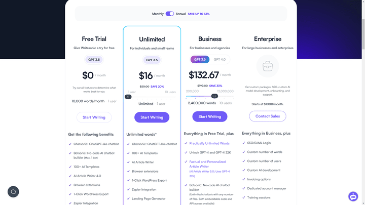 Die Prepaid-Preise von Writesonic basieren teils auf einem sehr strengen Credit-System