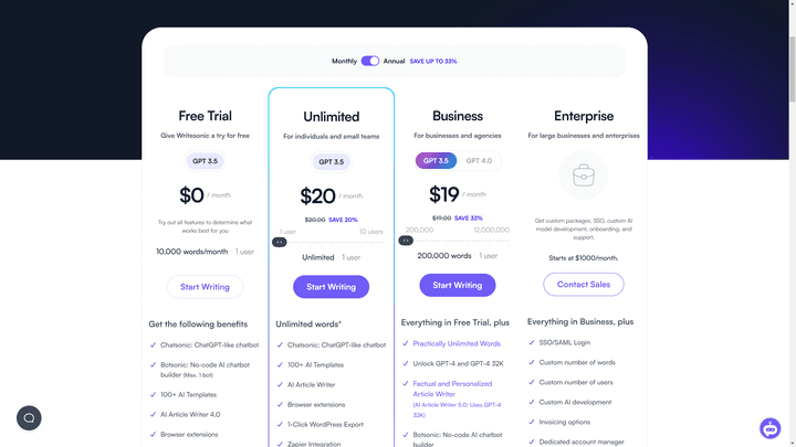 Der Preis deines Tools richtet sich nach Anbieter, Tarif und Wortanzahl