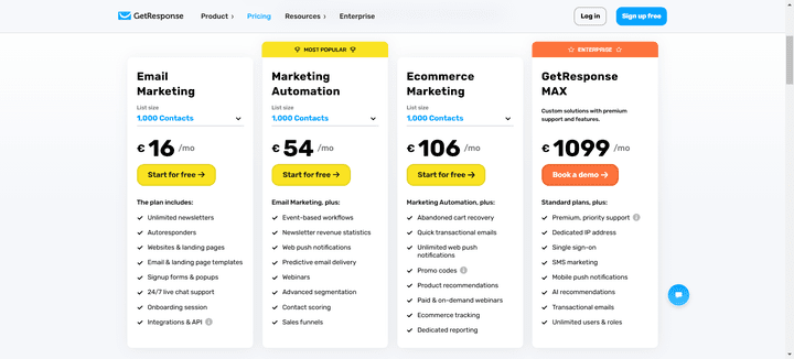 Die Preise von GetResponse