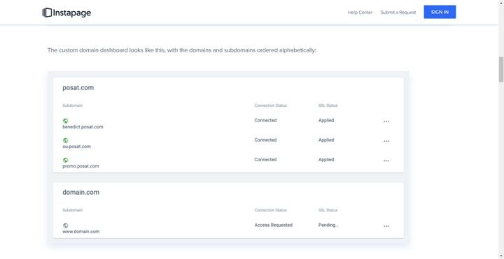Verbinden Sie unbegrenzt viele Domains