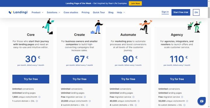 Die Preise von Landingi