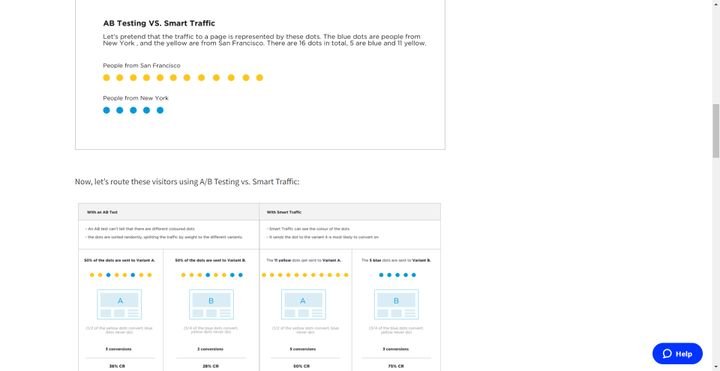 Smart Traffic sortiert Ihre Besucher:innen nach bestimmten Kriterien vor, um höhere Conversions zu erzielen