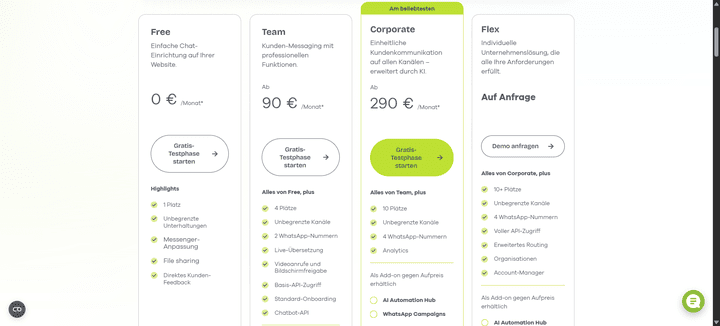Ein Blick auf die Preismodelle von Lime Connect