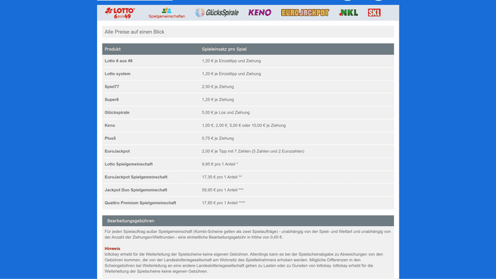 Die aktuelle Preisliste für alle Spiele auf lottobay im Überblick