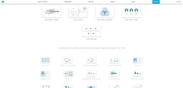 Bei Beautiful.AI wählt ihr aus einer ganzen Reihe smarter Templates aus