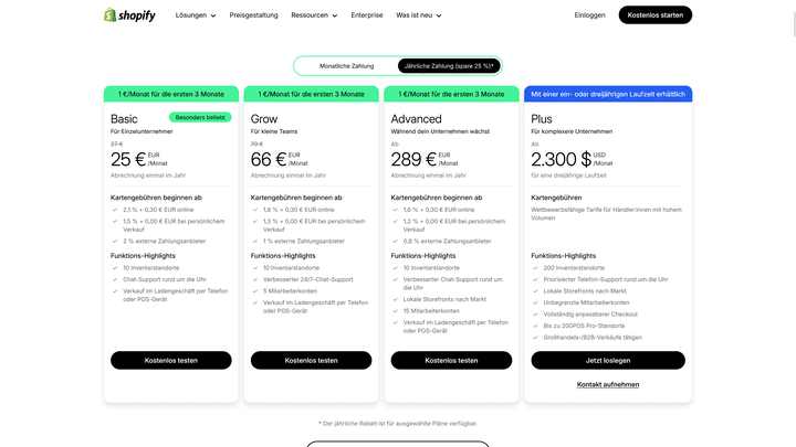 Die Preise von Basic-Shopify, Shopify und Advanced Shopify