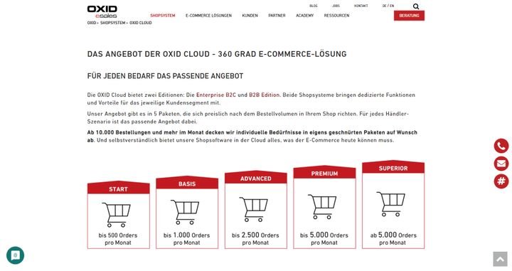 Shops werden oft in B2C und B2B-Modelle unterschieden. Einige Anbieter stellen passende Angebote dafür her