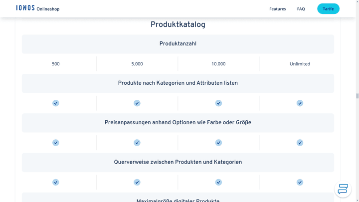 Beachten Sie, dass die Anzahl der maximalen Artikel teils von Tarif zu Tarif variieren