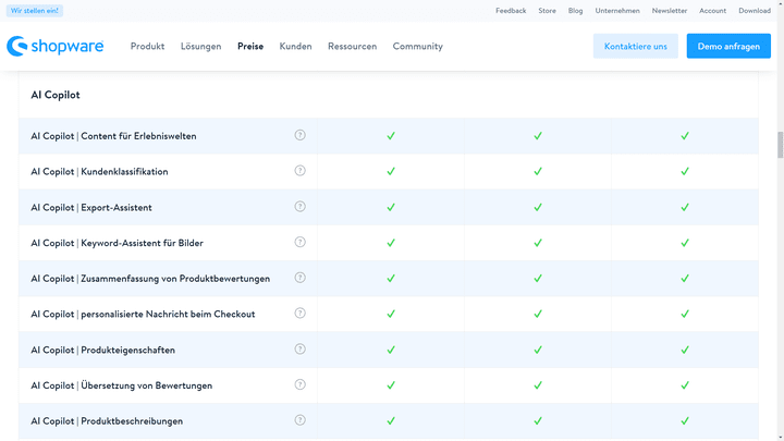 Die verwaltete Version von Shopware ist mit einem umfassenden KI-Copiloten ausgestattet