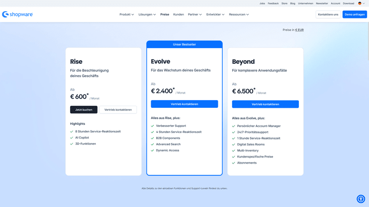 Die Preise von Shopware in der verwalteten Version