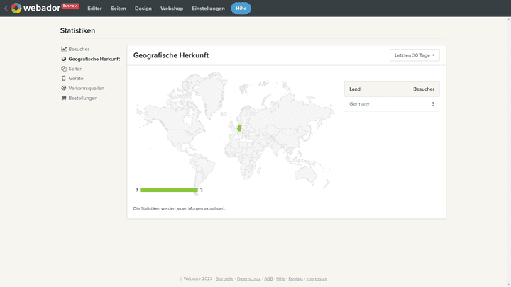 Obwohl Webador recht kompakt erscheint, hat es umfassende Statistiken an Bord