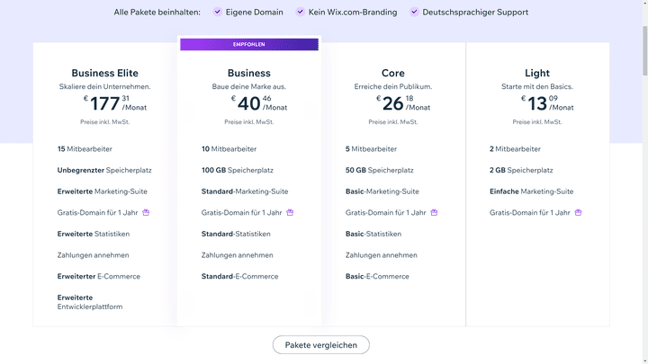 Die Preise der Premiumpakete von Wix