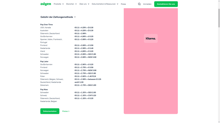 Adyen listet die Gebühren für Klarna übersichtlich auf