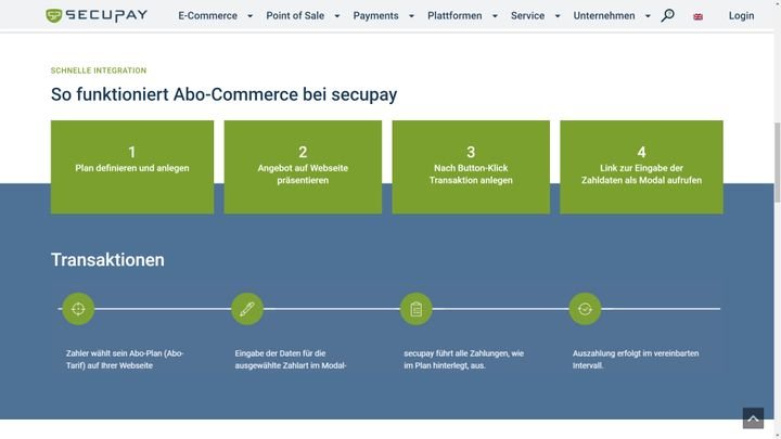 secupay unterstützt das Angebot von Abo-Modellen