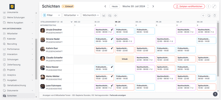 Fertig ist mein wöchentlicher Dienstplan für meine fiktiven Mitarbeiter:innen. Die Arbeit kann losgehen!