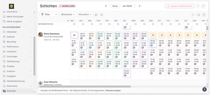 Bei der Masse an Testdaten wirkte Factorial manchmal ziemlich überlastet