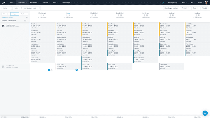Wessen Arbeitszeitkontingente über- oder unterschritten wurden, siehst du nicht in der Gruppenansicht