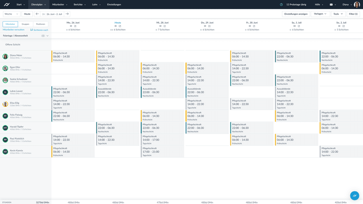 Mein fertiger Schichtplan kann sich durchaus sehen lassen!